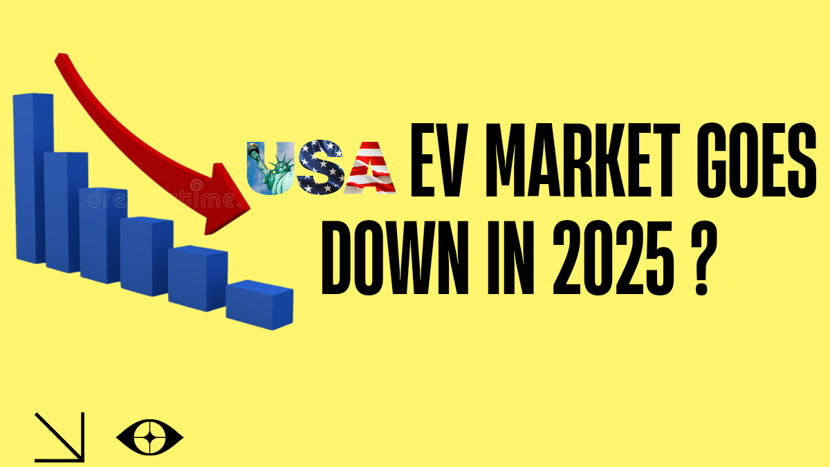 US market share in 2025